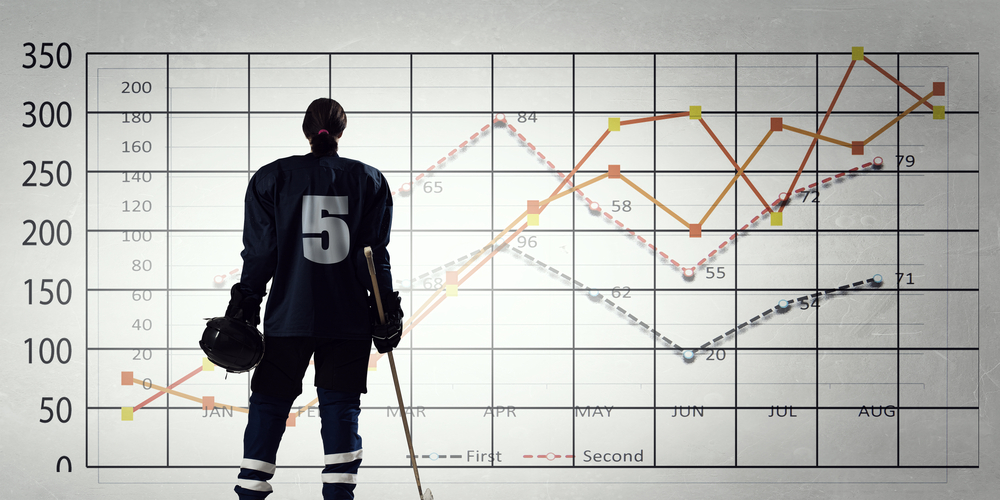 The Future of Sports IB Internal Assessment: Emerging Trends and Research Directions in Sports Science.